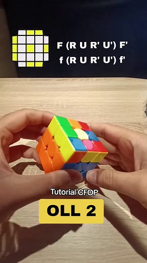 Rubik's Cube 3x3 CFOP Tutorial: OLL 2 Algorithm
