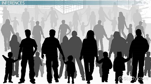 Developing & Evaluating Inferences From Data