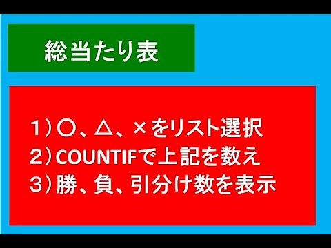 エクセルで総当たり表