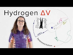 Electric Potential Difference and the Hydrogen Atom