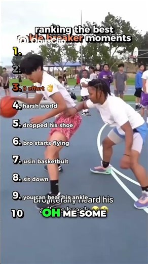 BEST Basketball Moves Step by Step Tutorial To DOMINATE!