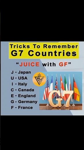 G7 Group of Seven Countries || General Knowledge about G7 Countries || Mr GK