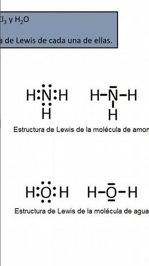 Estructura de Lewis del H2O agua