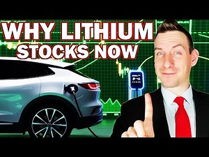 One Lithium & Critical Minerals Stock To Watch Now | Atlas Lithium NASDAQ: ATLX