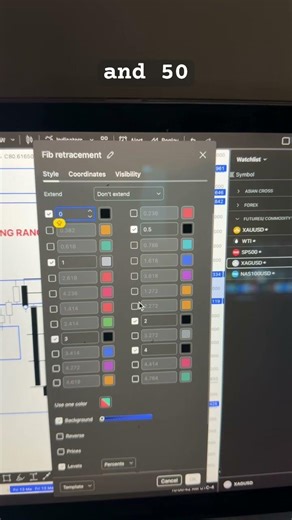 Fib retracement settings and positioning.