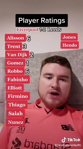 Player Ratings: Man City vs AC Milan | Liverpool FC | Total Sportek