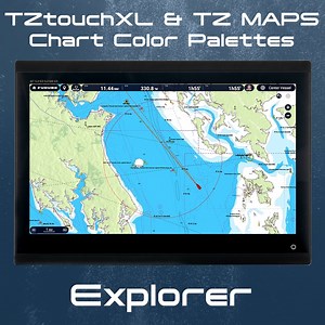 4.3K views · 46 reactions | Your charts, your way with TZtouchXL's...