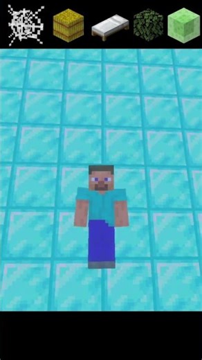 block survival testing 🤯