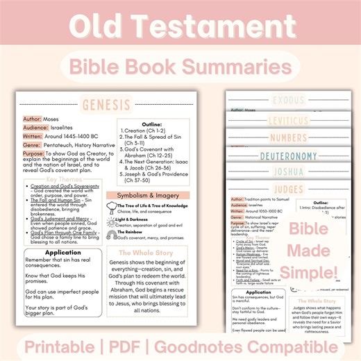 Old Testament Overview Simplified, Bible Book Summaries, Books of the Bible Summary Recap, Bible Breakdown for Beginners, Bible Study Tool - Etsy