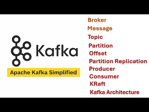 Apache Kafka Simplified