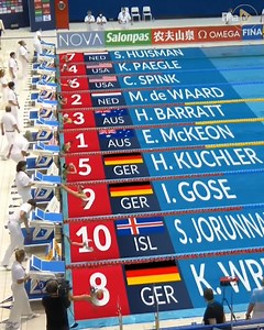 33K views · 690 reactions | Let's see who can guess the competitions and remember  Emma McKeon's time from the Swimming World Cup朗 #SWC2022 | World Aquatics | Facebook