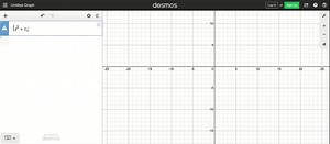 SOLVED:Parametric equations allow me to use functions to describe curves that are not graphs of functions.