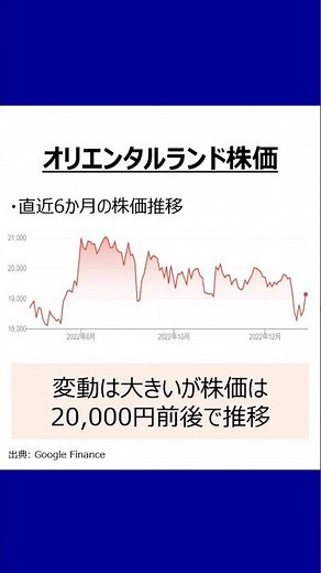 オリエンタルランドが株式分割! いつ? 優待はどうなる?