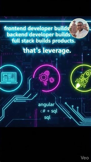 Why FullStack Dev Earn More 💰#FullStack #Angular #DotNet #SQL #DeveloperSalary #TechCareer#codelife