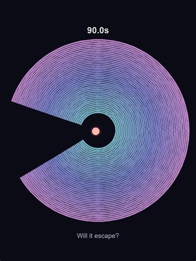 Will the Bouncing Ball Escape?