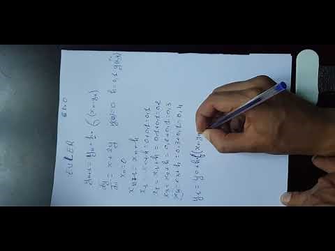 Methode d'euler