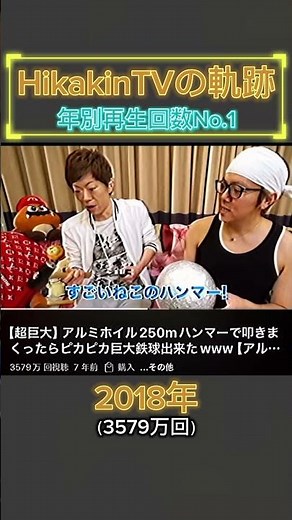 HikakinTV の軌跡【最高再生回数】#hikakintv #ヒカキン