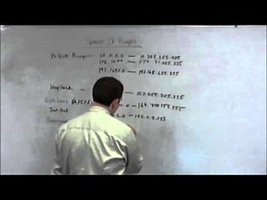 IPv4 Special Addresses and Classful Addressing