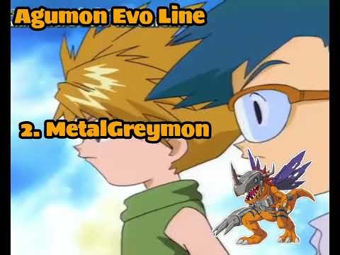 Agumon Evolution Line...