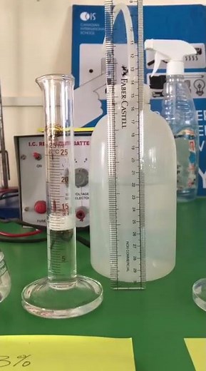 Effect of Concentration on Reaction Rate #science
