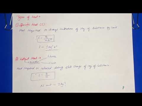 Thermal Properties of Matter Handwritten Notes | Class 11 Physics.