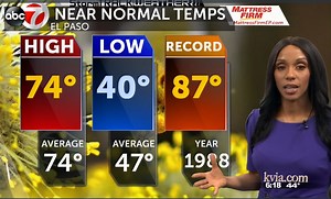 StormTRACK Weather: The warming trend begins