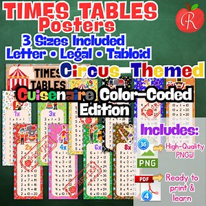 Circus Multiplication Chart | Times Tables |Cuisenaire Colors |Classroom Decor