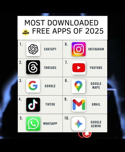 The Most Downloaded Free APPS Of 2025 #shorts