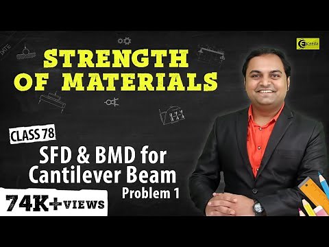 SFD and BMD for Cantilever Beam - Problem 1 - Shear Force and Bending Moment Diagram