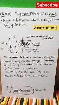 #Magnetic Field Pattern due to Straight Current Carrying conductor #Science #class10 #physics #cbse