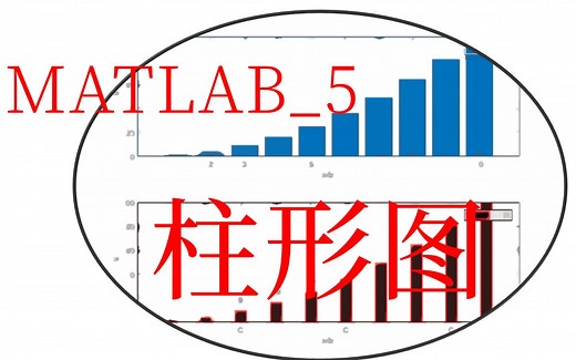 50 MATLAB_5_柱形图