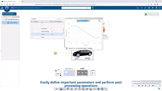 An Introduction to SID