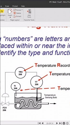 Piping and Instrumentation P&ID Diagram Basics Industrial Process Control #industrialprocess #P&ID