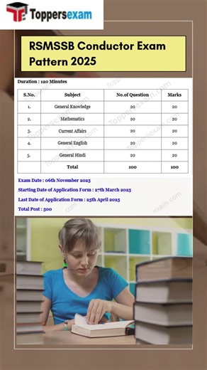 rsmssb conductor syllabus 2025 | rsmssb conductor important question 2025 #rsmssb