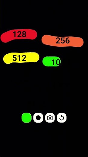 128 bits to 8192 bits