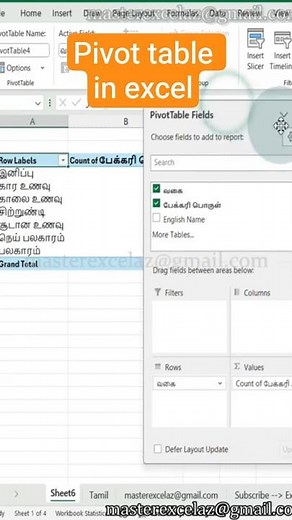 How to create pivot table for tamil words in excel