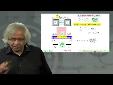 nanoHUB-U Fundamentals of Nanoelectronics B L2.2: Semiclassical Model