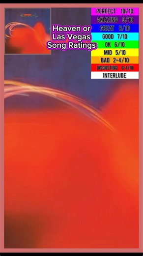 Heaven or Las Vegas Song Ratings #heavenorlasvegas #cocteautwins #musicreview #shorts #fyp #1990