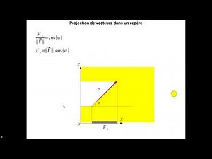 Projection vecteur