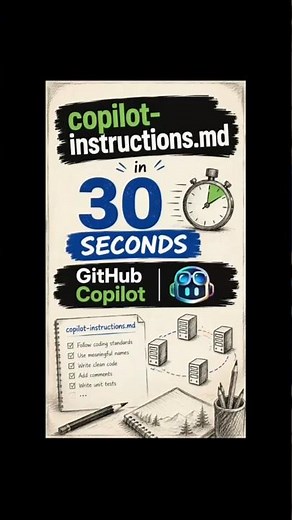 copilot-instructions.md in 30 Seconds | GitHub Copilot