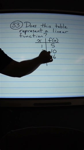 Does this table represent a linear function? #maths #mathhelp #satexam #satmath