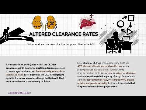 "Elderly Anesthesia Uncovered: How Aging Changes Drug Dynamics”