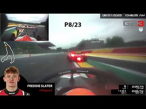 See why Audi's new F1 signing is so exciting!