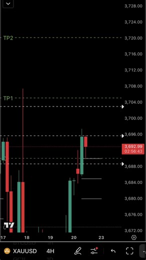 #อาจารย์ต๋องสอนเทรดด้วยมายด์เซ็ต #AJT