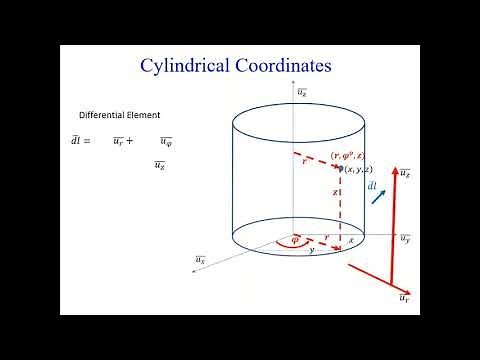 Orthogonal Coordinate Systems
