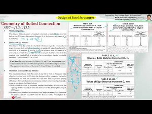 13 Design of Steel Structures | Bolted Connection Geometry | Minimum/ Maximum Spacing/ Edge Distance