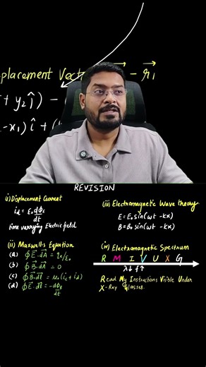 Physics Mindset