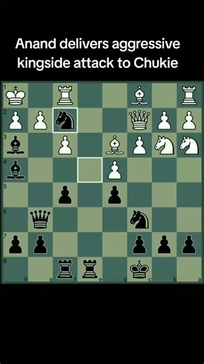 Anand vs Ivanchuk: Petroff Defense Battle in Reggio Emilia 1988