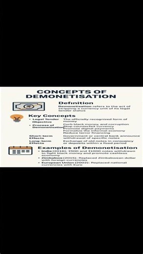 Understanding the Concept of Demonetisation: Meaning, Process & Impact
