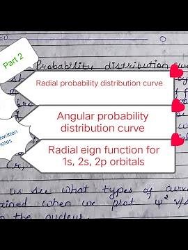 Radial & angular probability distribution curve,radial eigen function 1s,2s,2p orbital Msc 3rd notes